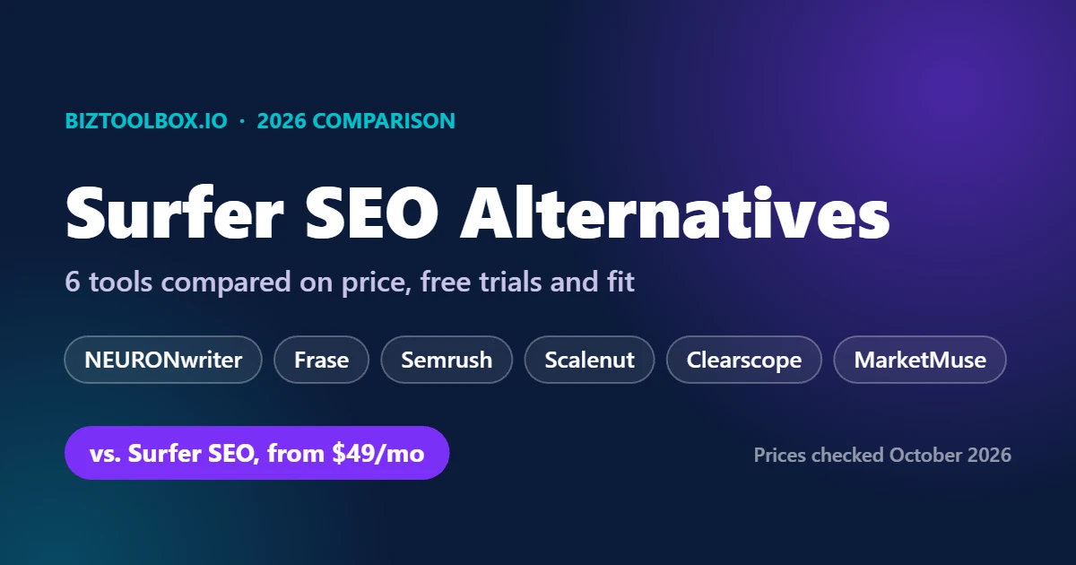 Surfer SEO alternatives 2026: NEURONwriter, Frase, Semrush, Scalenut, Clearscope and MarketMuse compared