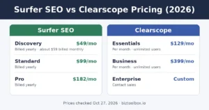 Surfer SEO vs Clearscope pricing comparison